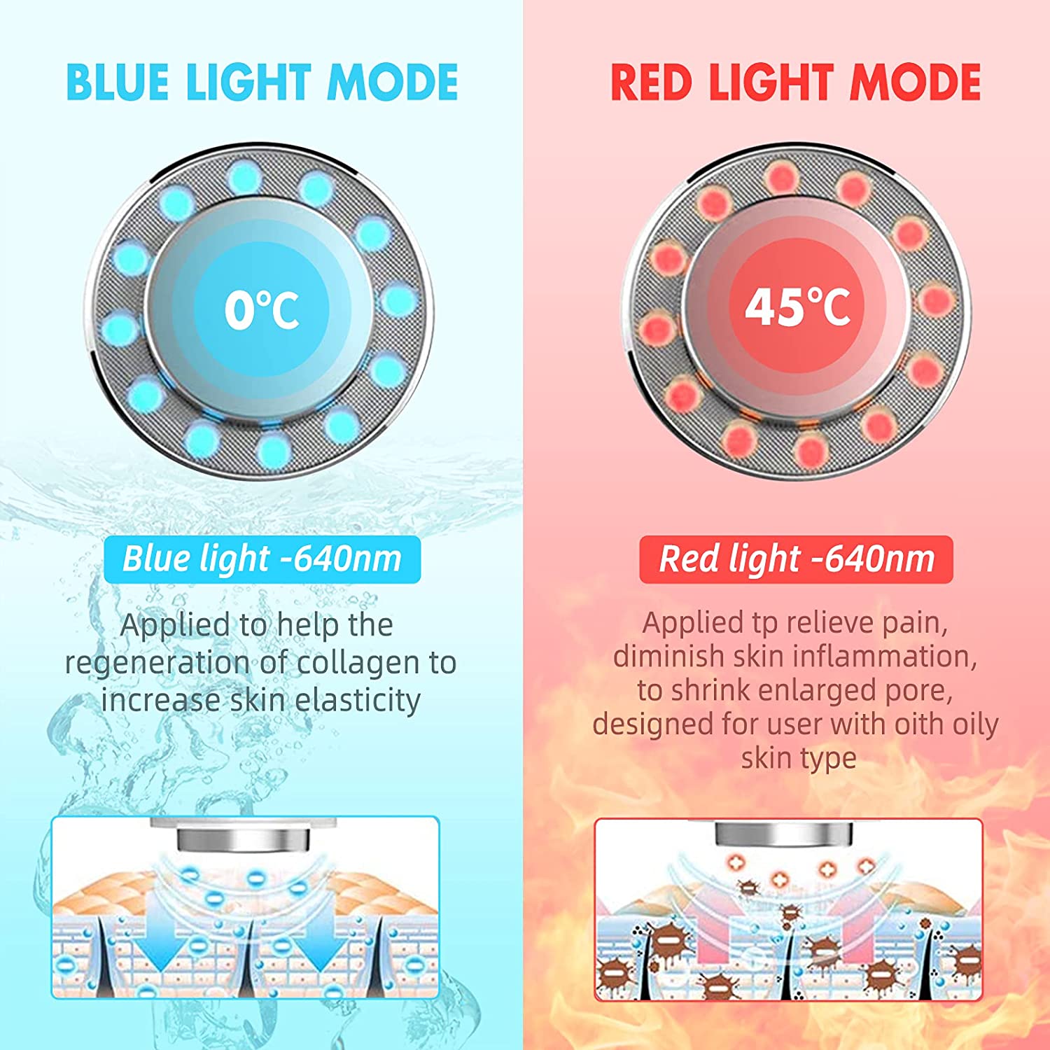7-in-1 Home Facial Rejuvenation Device