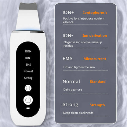 Ultimate Blackhead Remover - Ultrasonic Technology