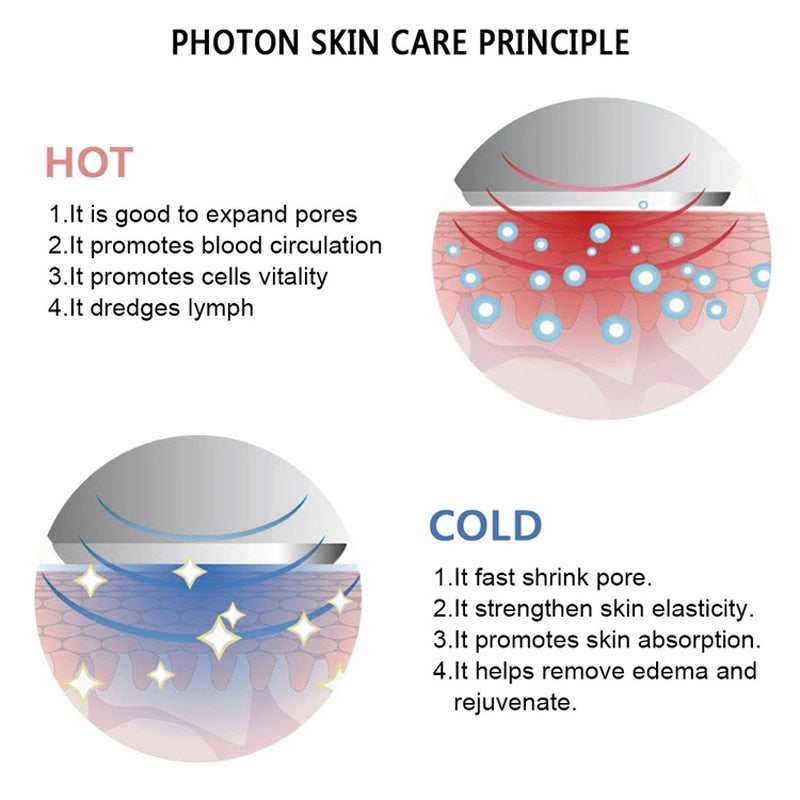 Ultrasonic Cryotherapy &amp; LED Hot-Cold Facial Massager