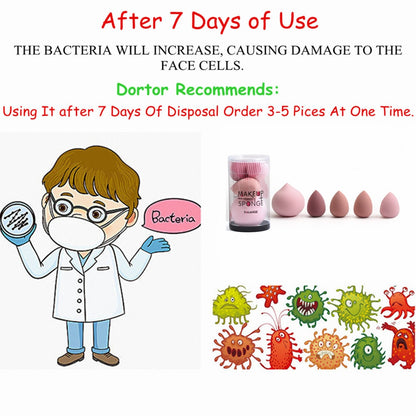 5Pcs Makeup Sponge Blender Set – Professional Beauty Puffs for Flawless Foundation