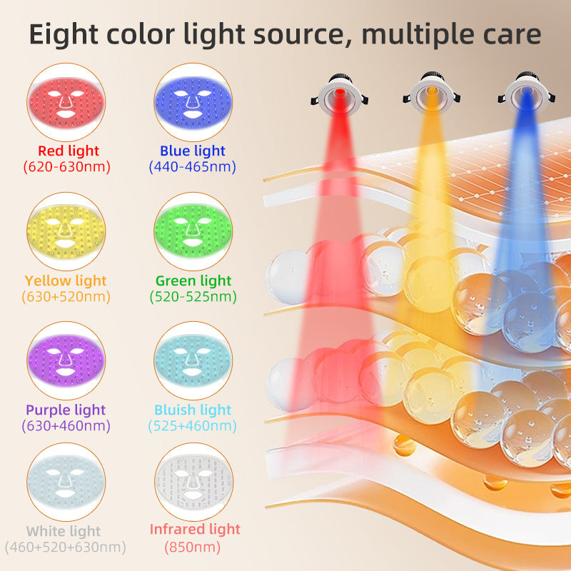 LED Photon Therapy Silicone Facial Mask – 8 Color Spectrum