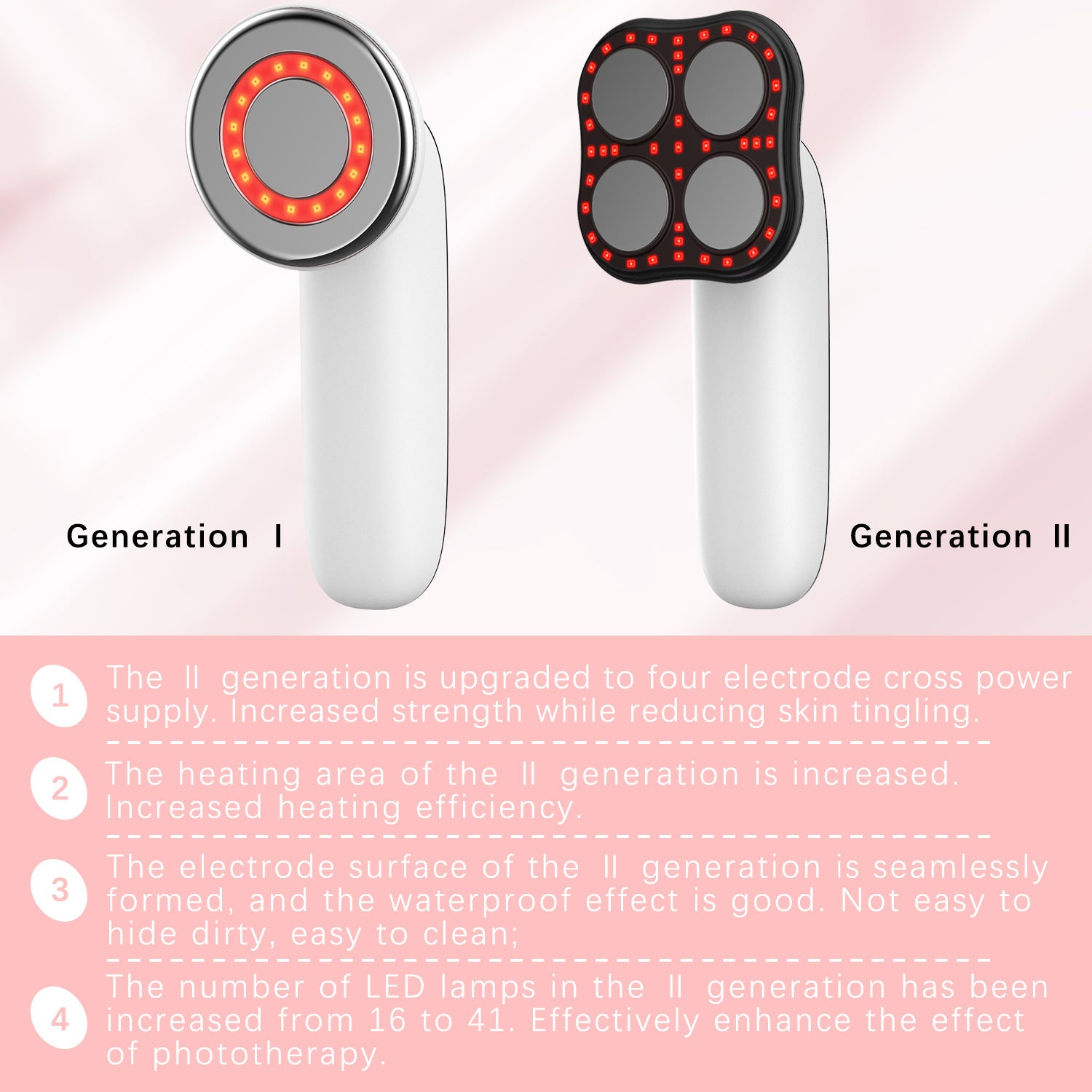 EMS Microcurrent Body Slimming &amp; Hip Lifting Device (2nd Gen RF)