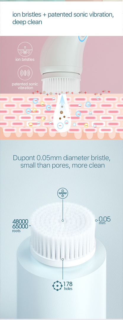 Electric Sonic Facial Cleansing Brush with Iontophoresis (Model F62)