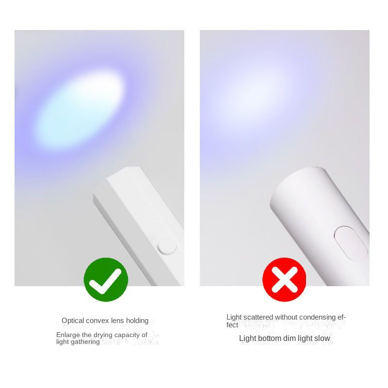Mini LED Nail Lamp